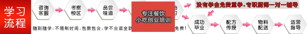 正能量在线入口培训流程